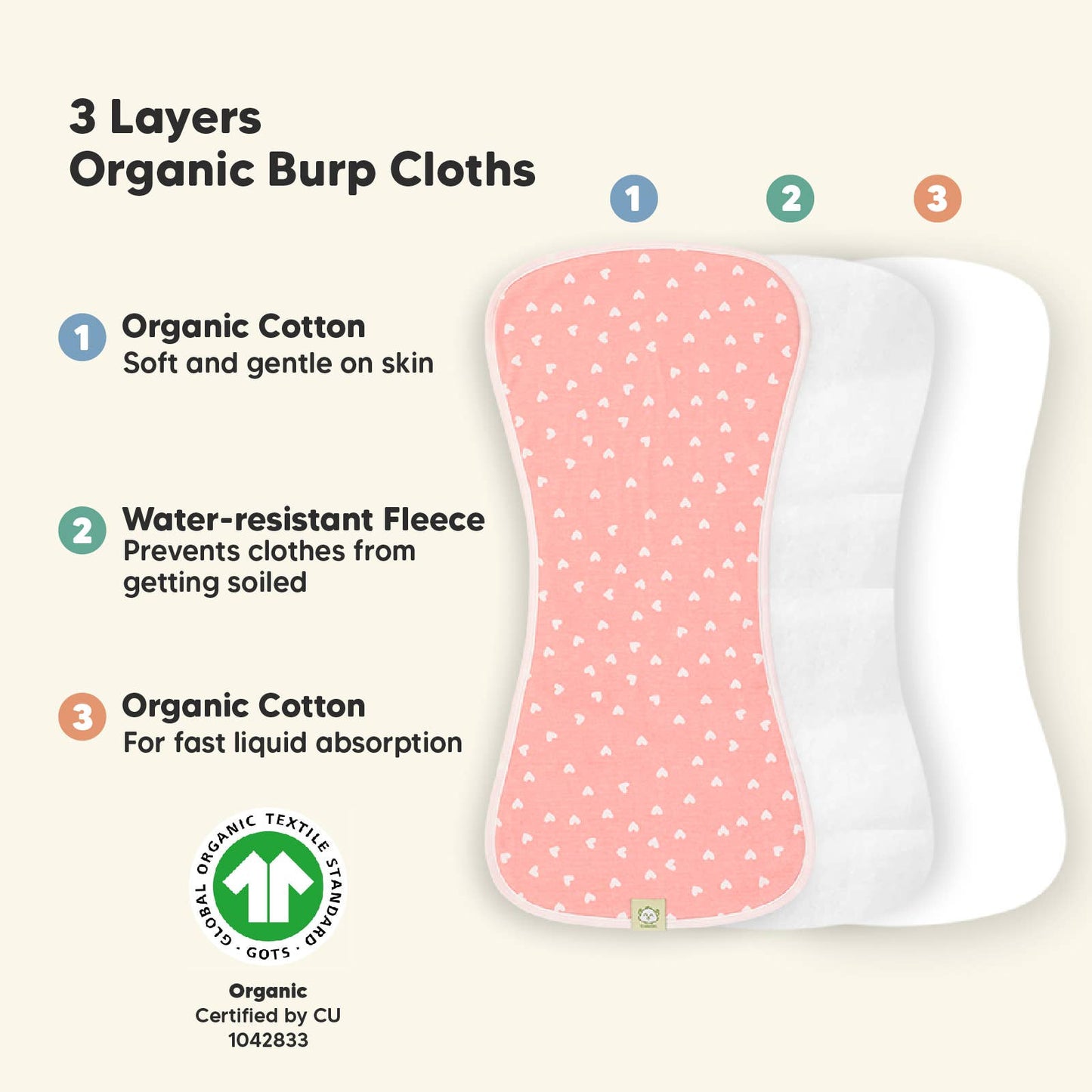 KeaBabies 5-Pack Urban Burp Cloths